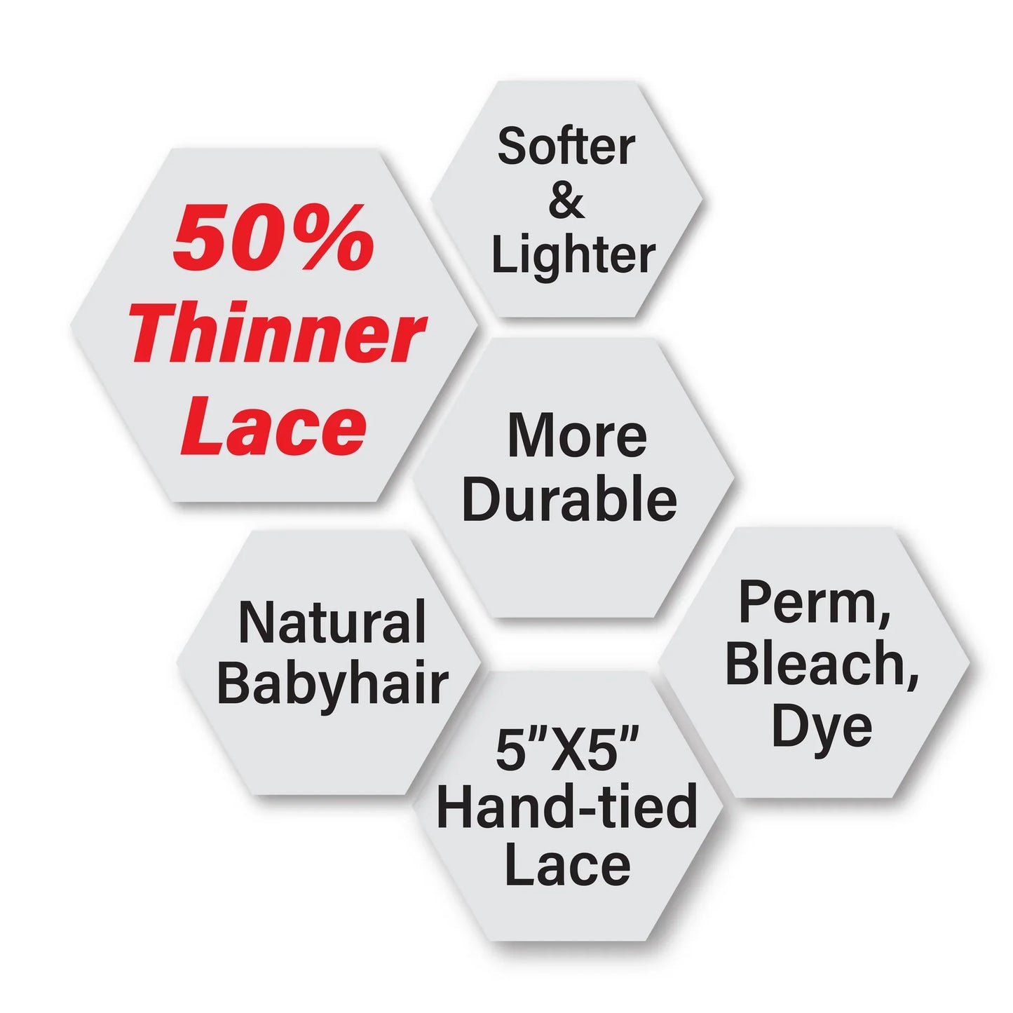 Eve Veloce 5X5 Micro HD Closure -Straight